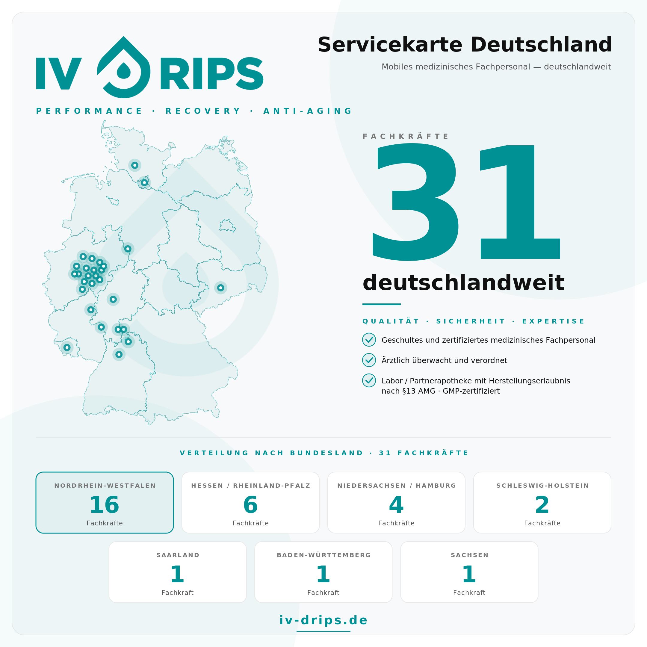Servicekarte Deutschland — IV Drips Fachkräfte-Netzwerk mit 31 zertifizierten medizinischen Fachpersonal nach Bundesländern